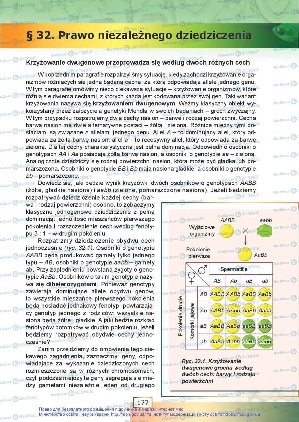 Підручники Біологія 9 клас сторінка 177