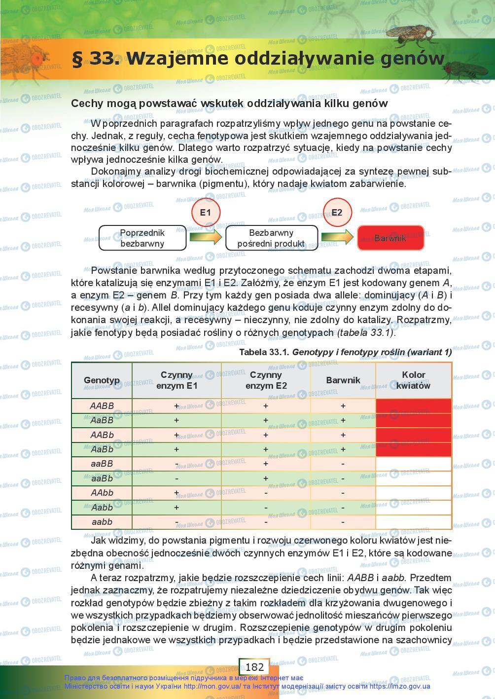 Підручники Біологія 9 клас сторінка 182