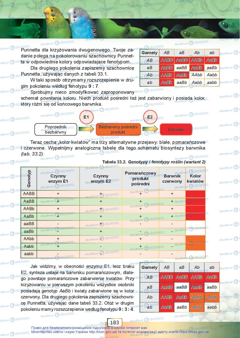 Підручники Біологія 9 клас сторінка 183