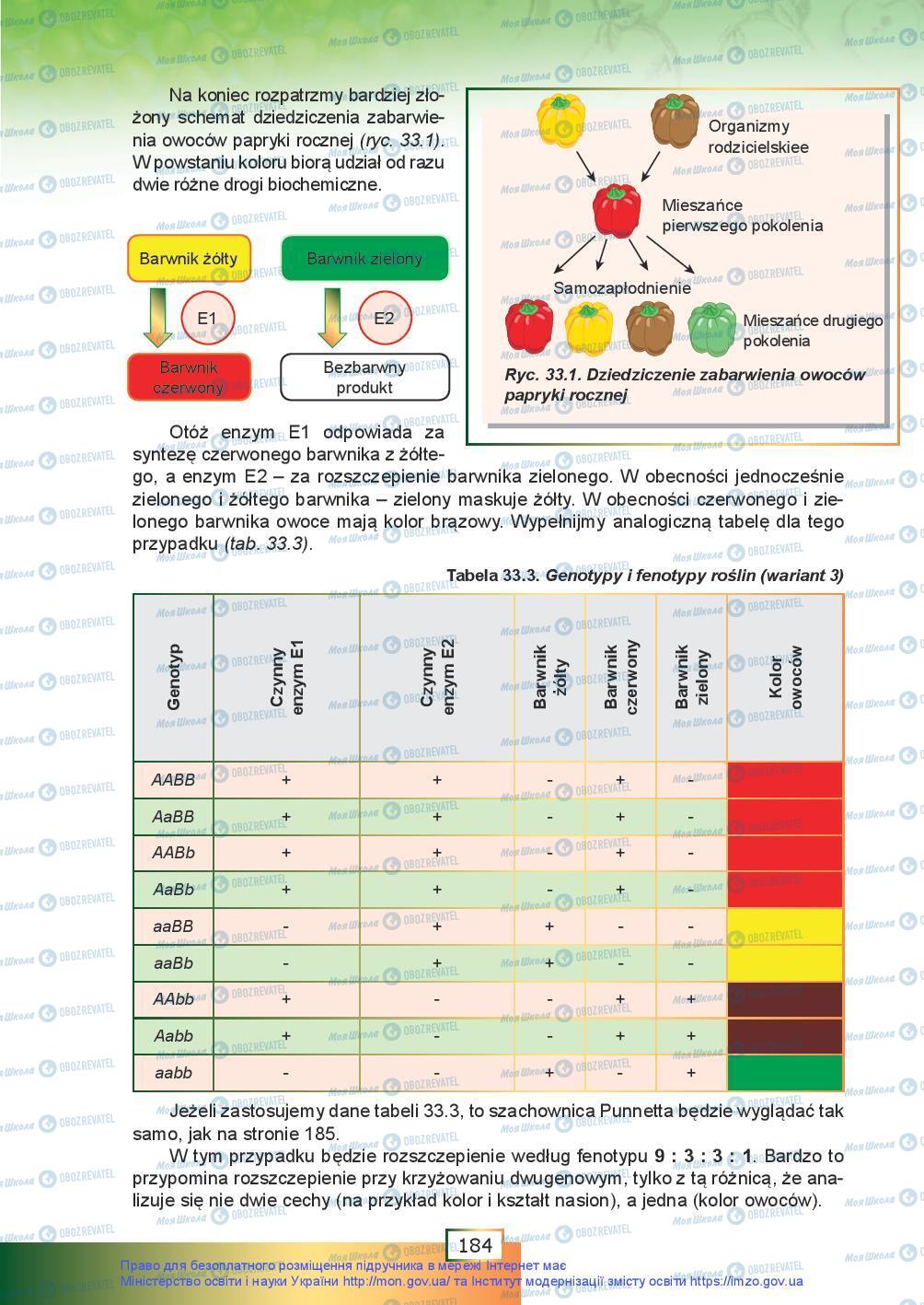 Підручники Біологія 9 клас сторінка 184
