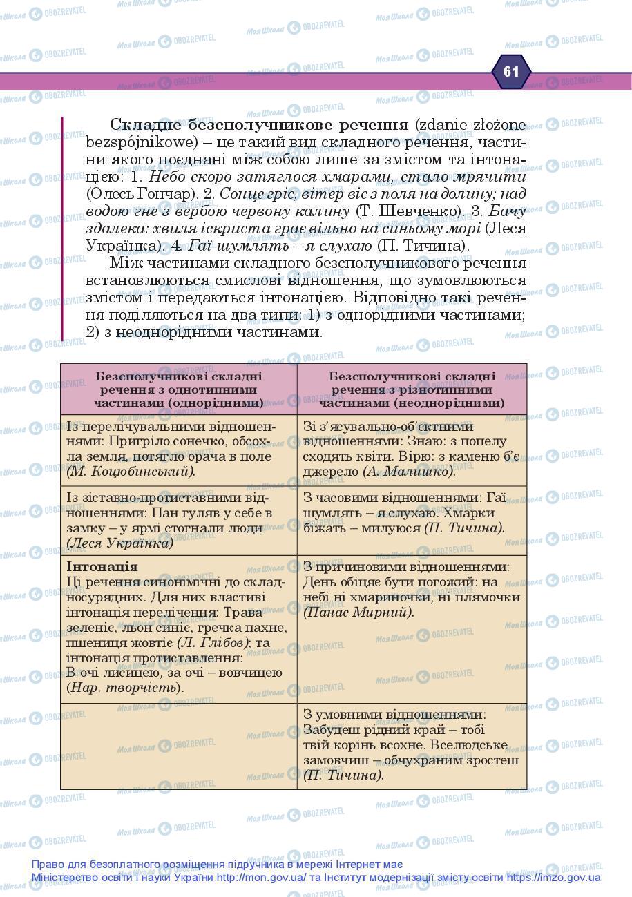 Учебники Укр мова 9 класс страница 61