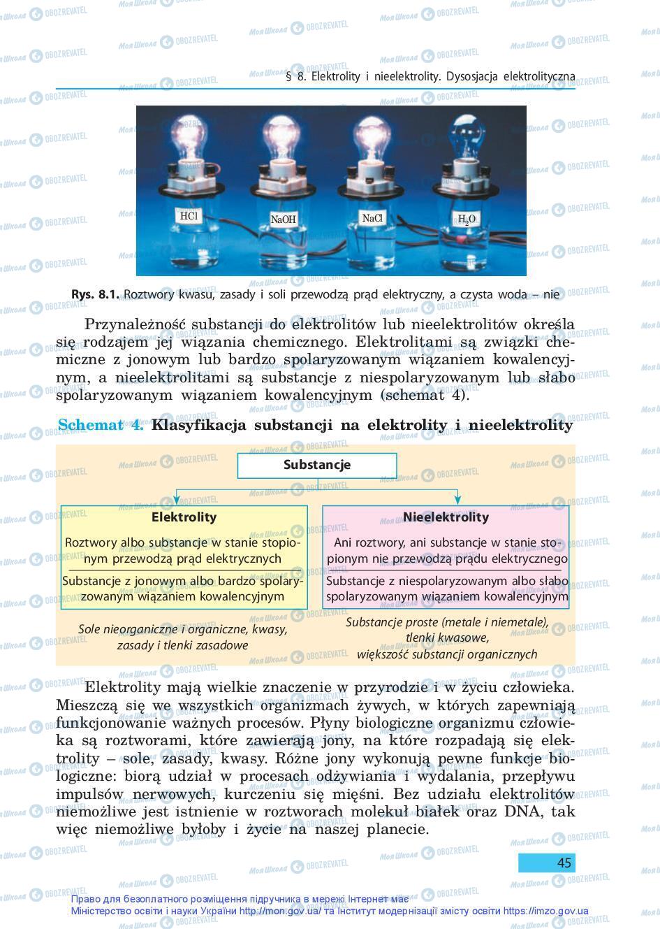 Підручники Хімія 9 клас сторінка 45