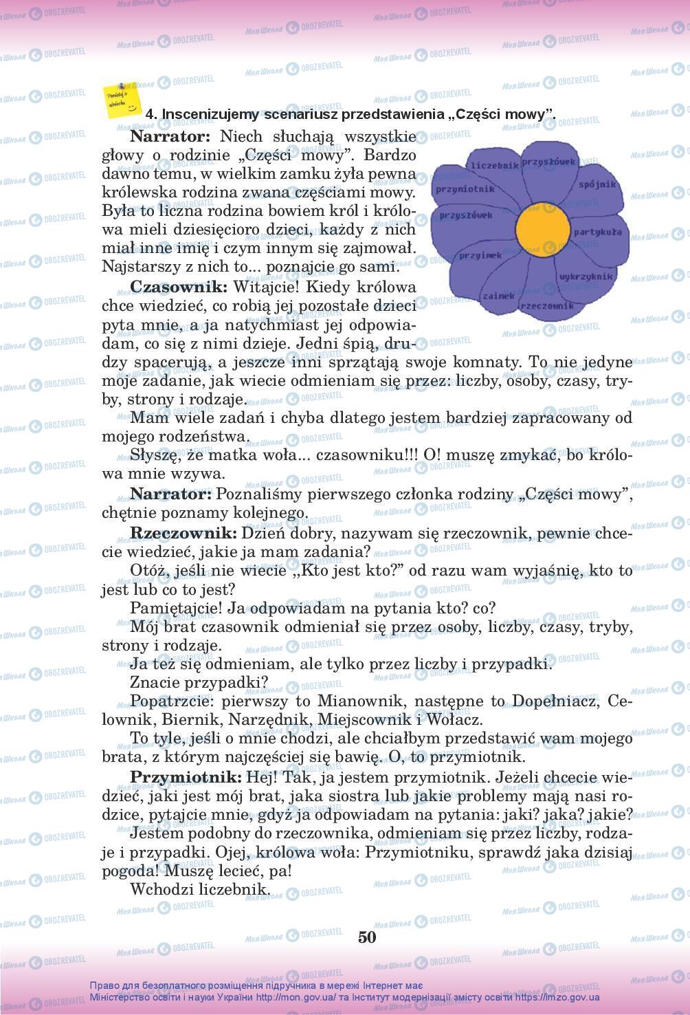 Учебники Польский язык 10 класс страница 50