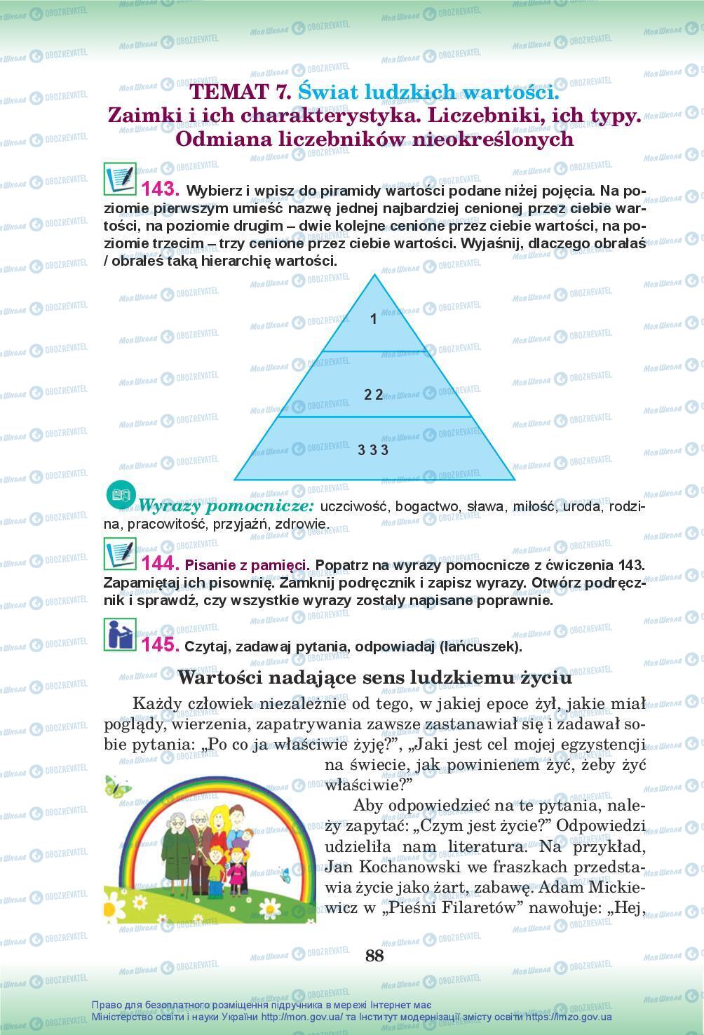 Підручники Польська мова 10 клас сторінка 88