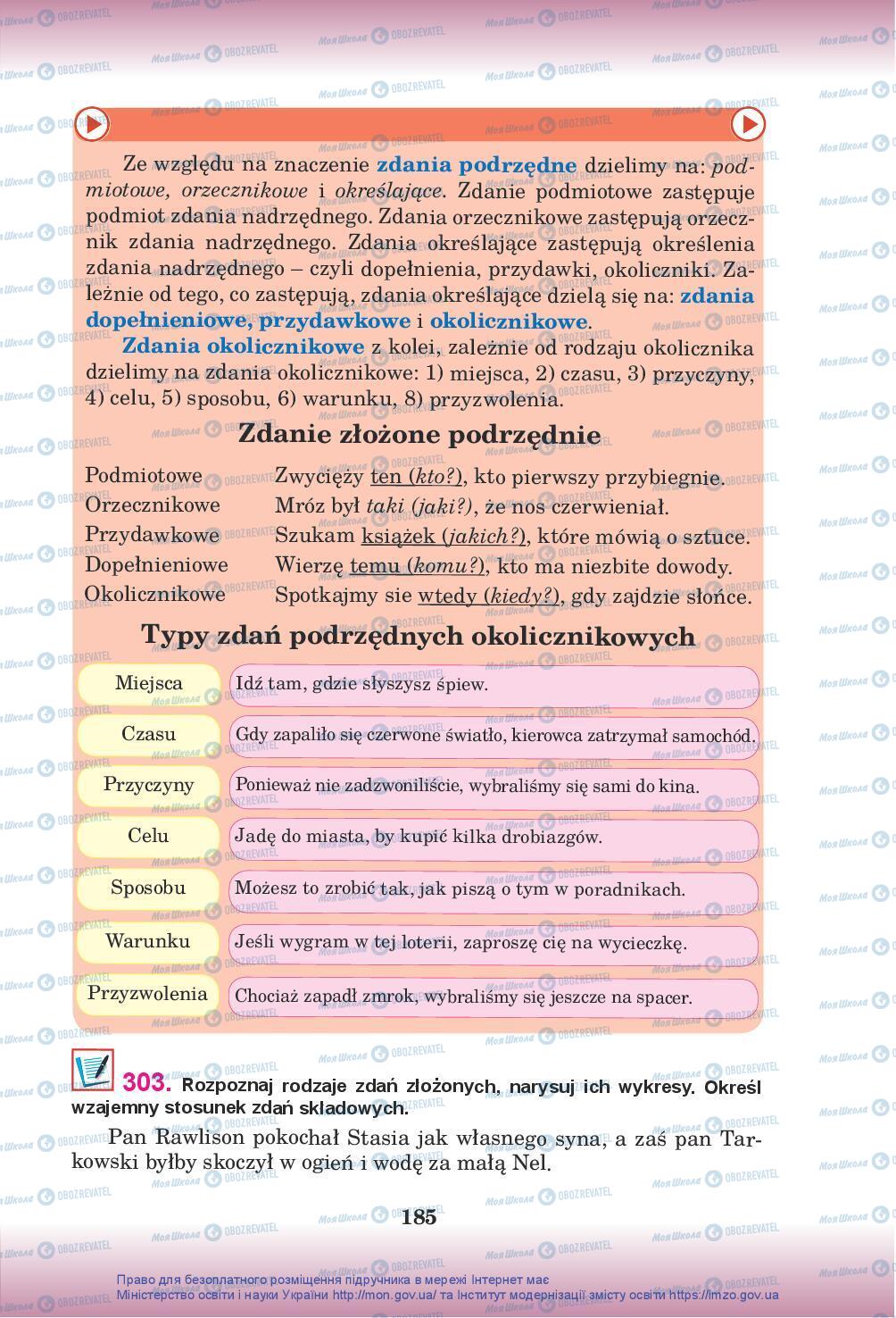 Підручники Польська мова 10 клас сторінка 185