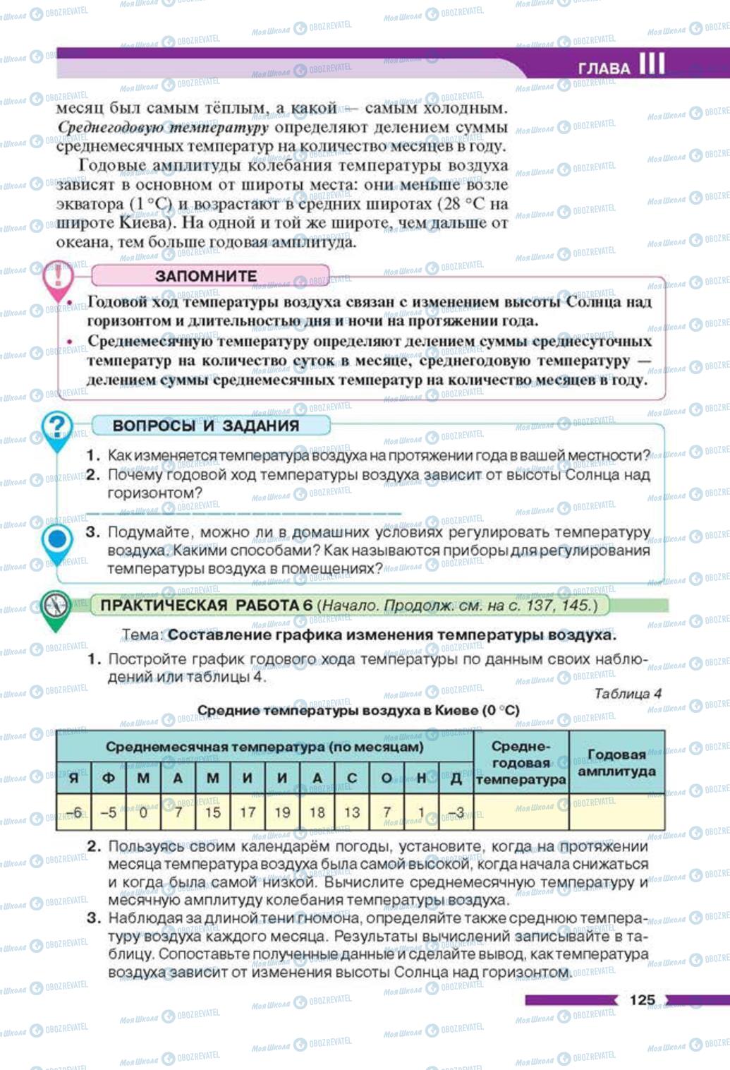 Підручники Географія 6 клас сторінка 125