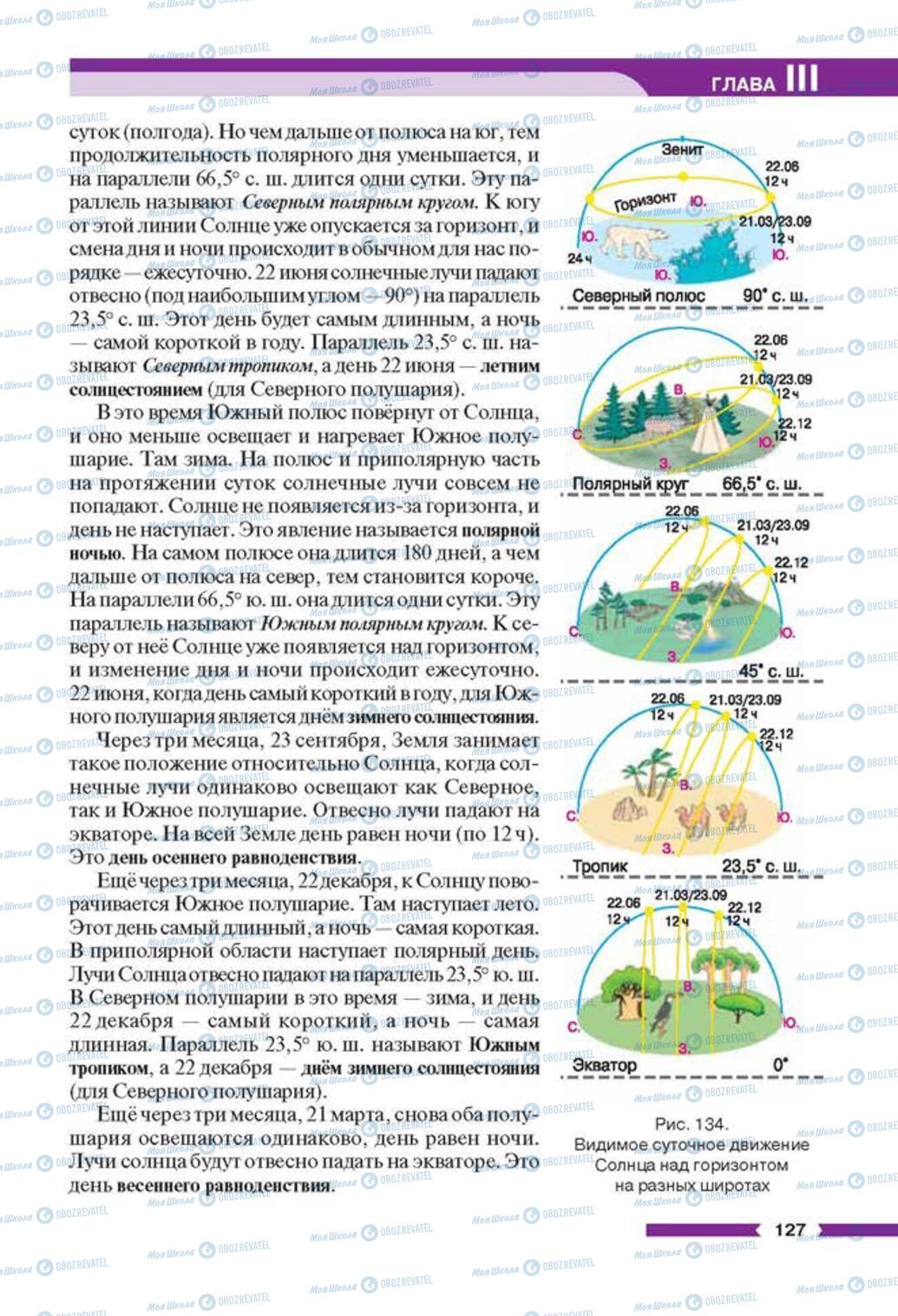 Підручники Географія 6 клас сторінка 127