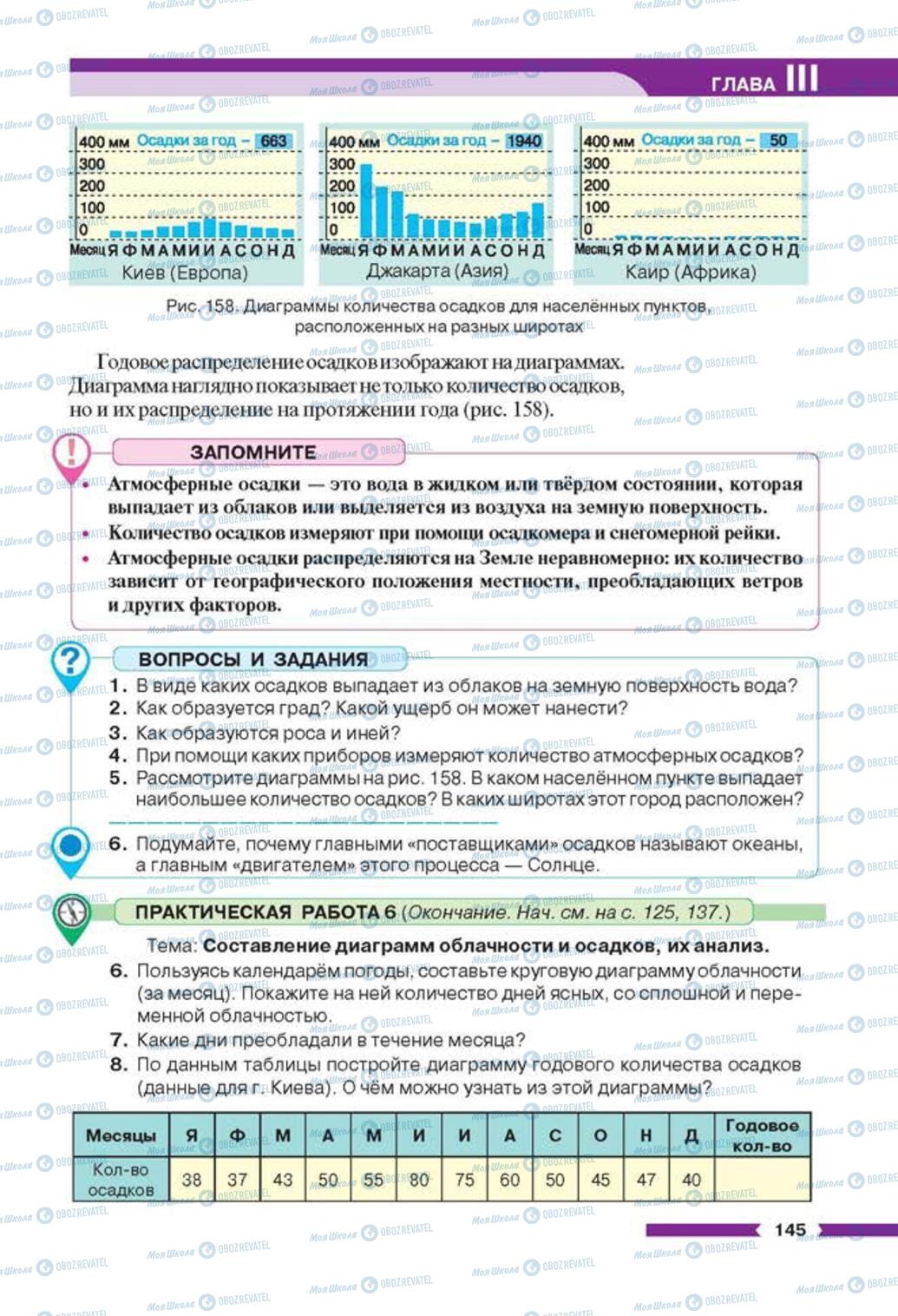 Підручники Географія 6 клас сторінка 145