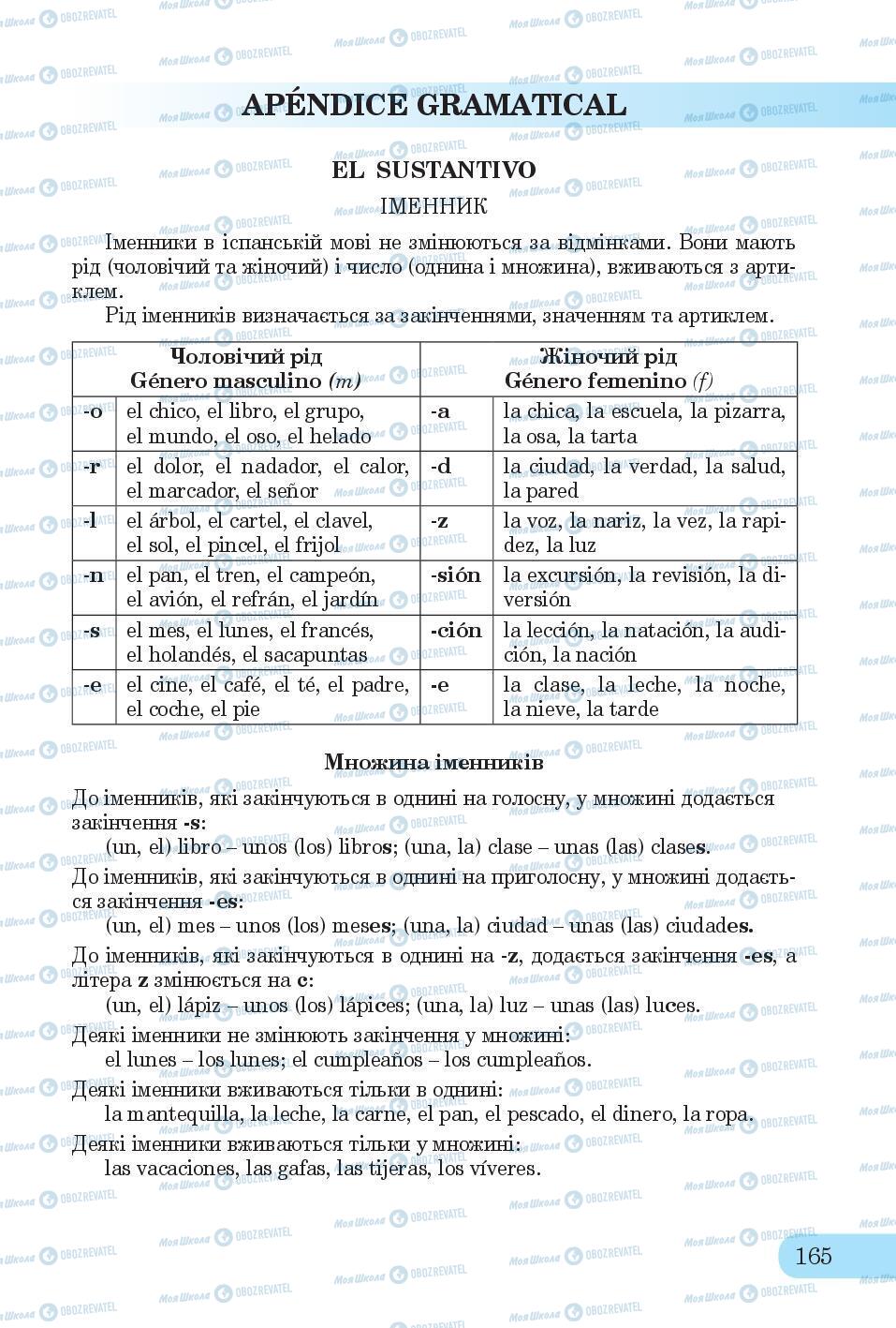 Підручники Іспанська мова 6 клас сторінка 165