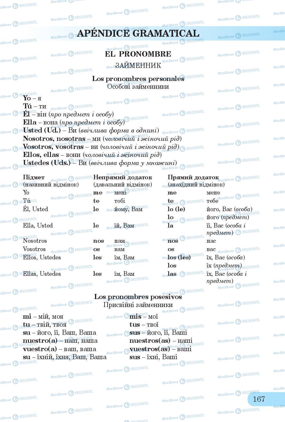 Підручники Іспанська мова 6 клас сторінка 167