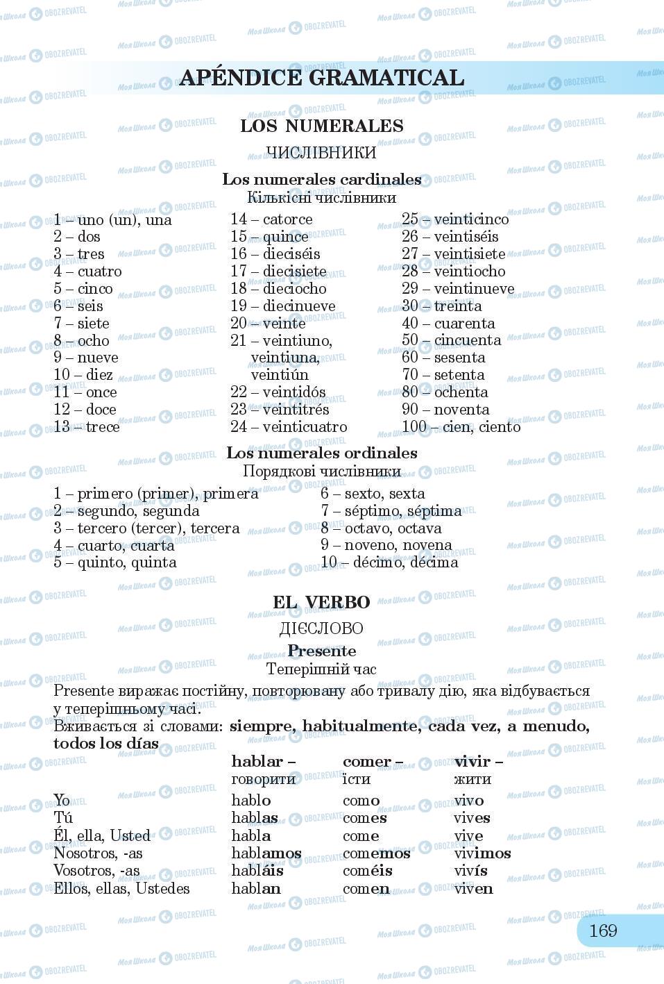 Підручники Іспанська мова 6 клас сторінка 169