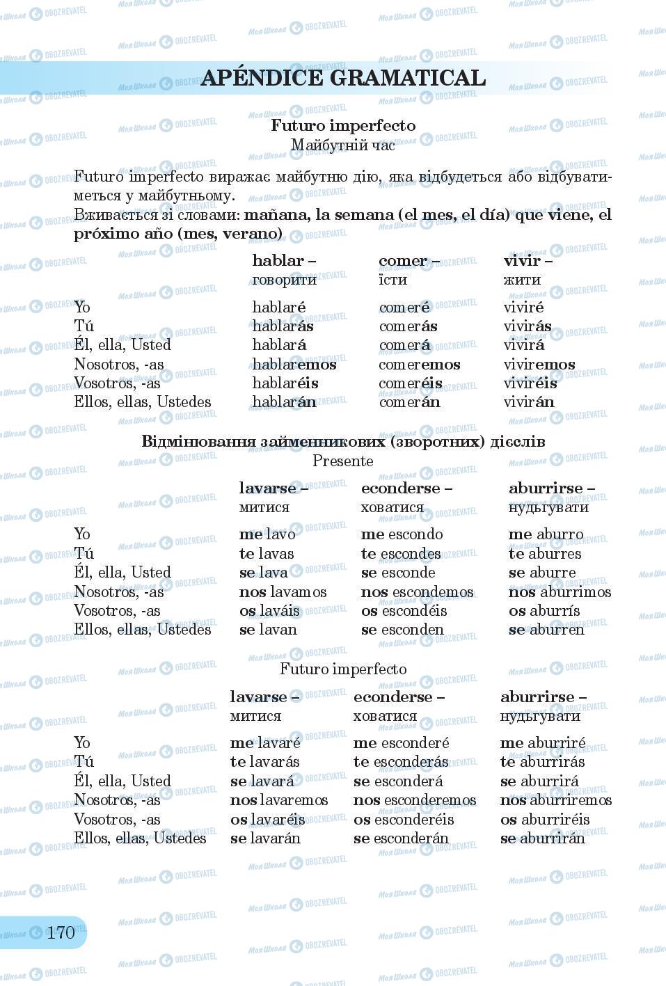 Підручники Іспанська мова 6 клас сторінка 170