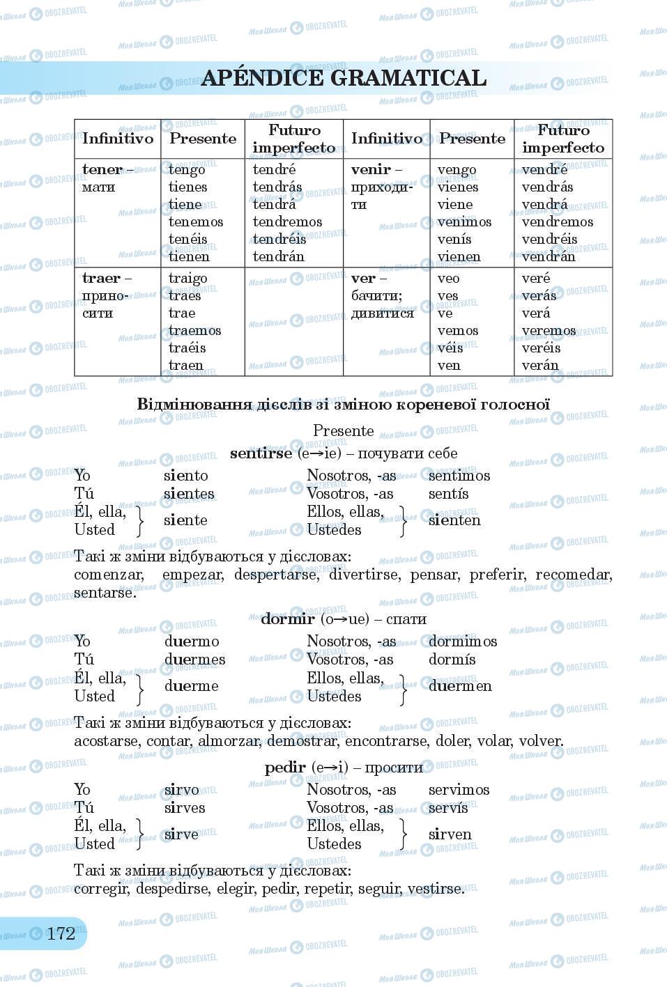 Підручники Іспанська мова 6 клас сторінка 172