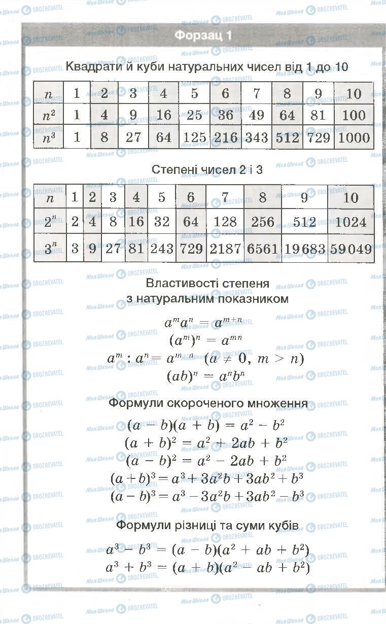 Учебники Алгебра 7 класс страница 2