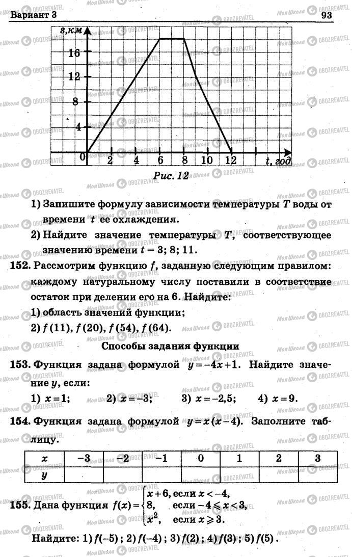 Підручники Алгебра 7 клас сторінка 93