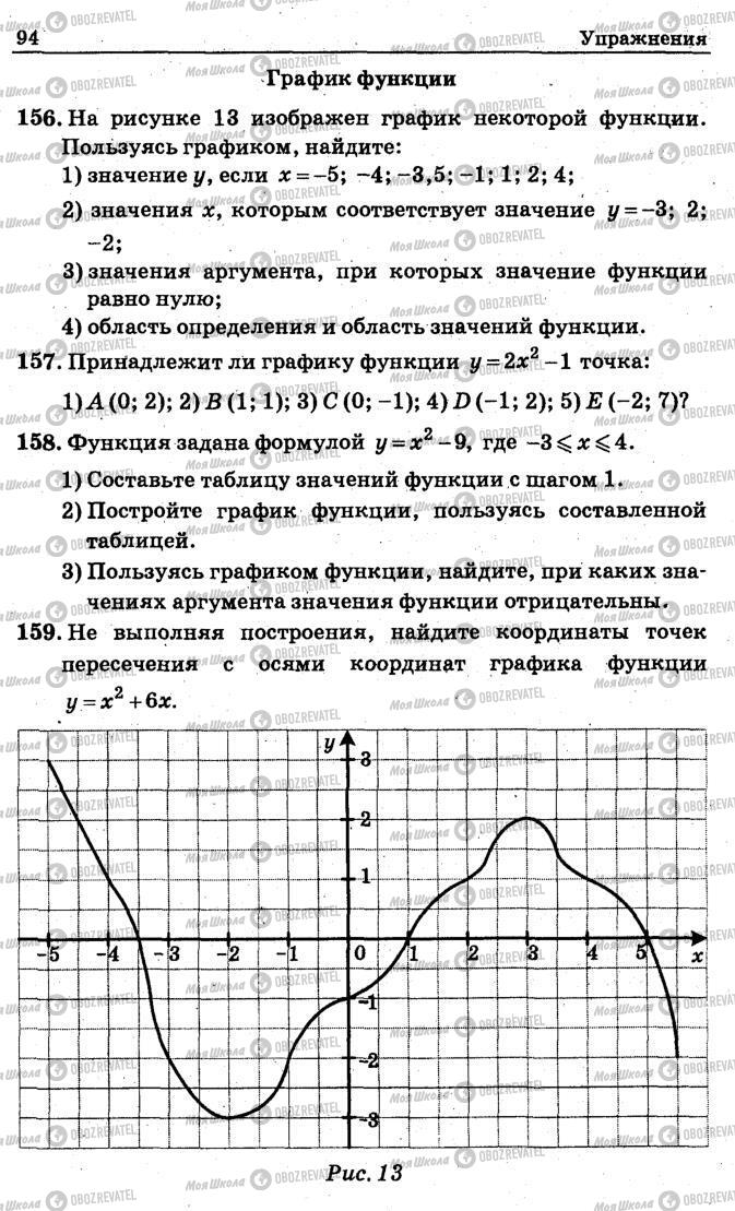 Учебники Алгебра 7 класс страница 94