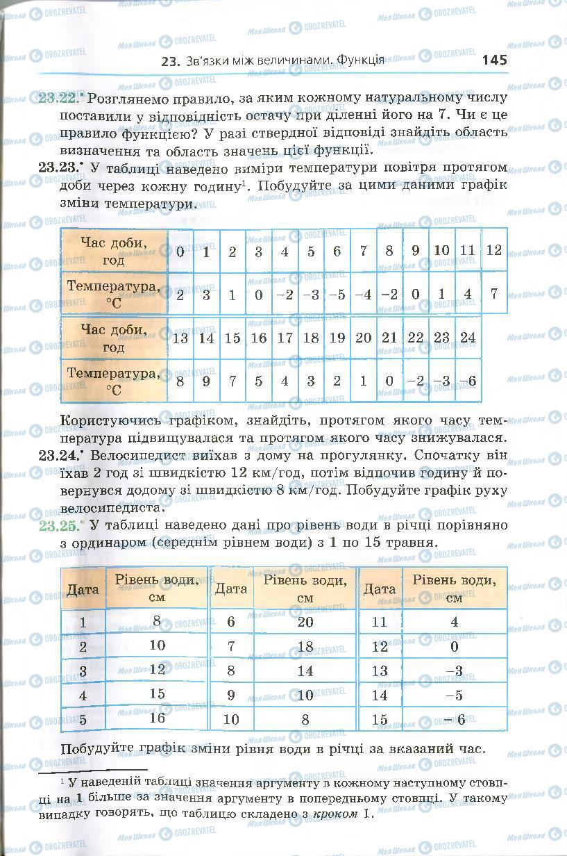 Учебники Алгебра 7 класс страница 145