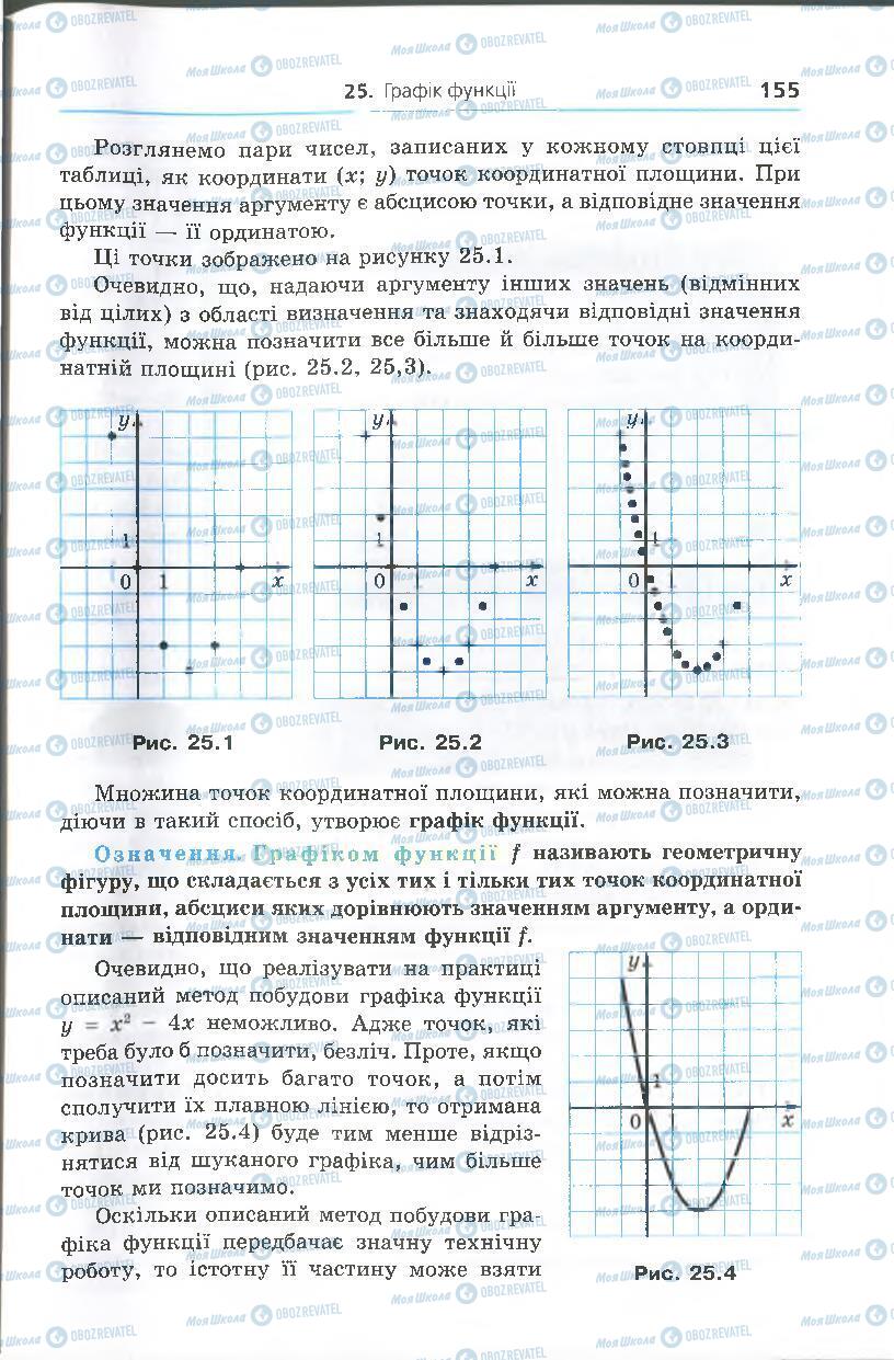 Підручники Алгебра 7 клас сторінка 155