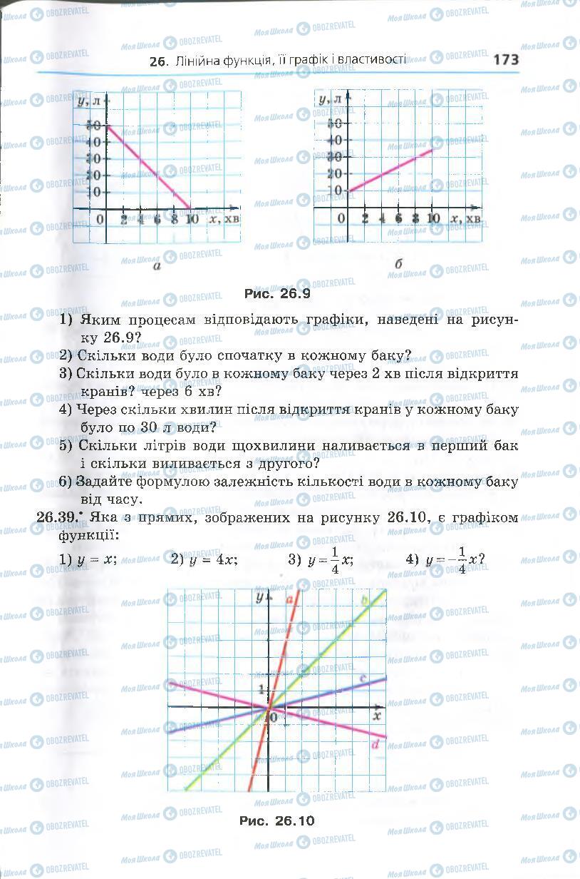 Підручники Алгебра 7 клас сторінка 173
