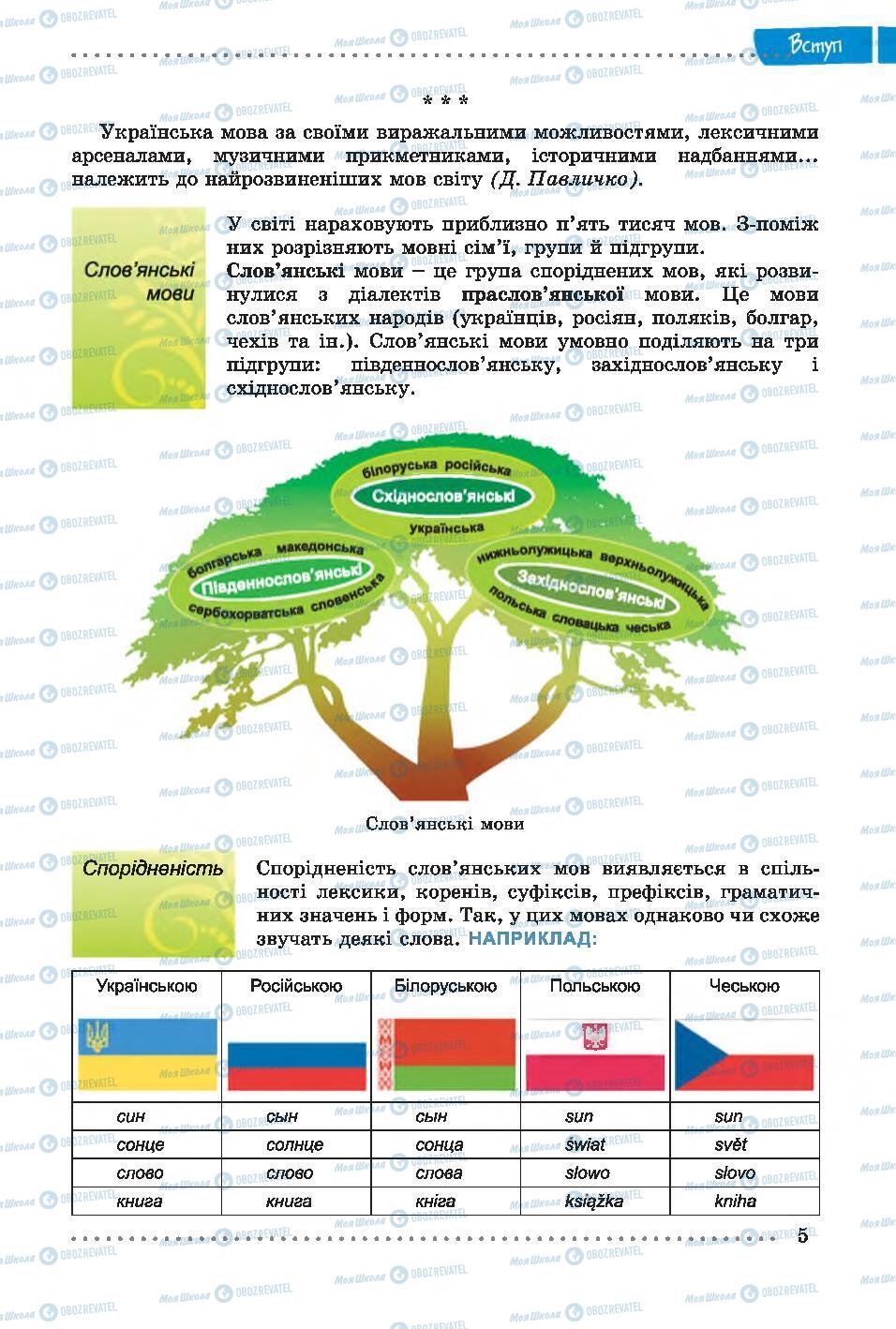 Підручники Українська мова 7 клас сторінка 5