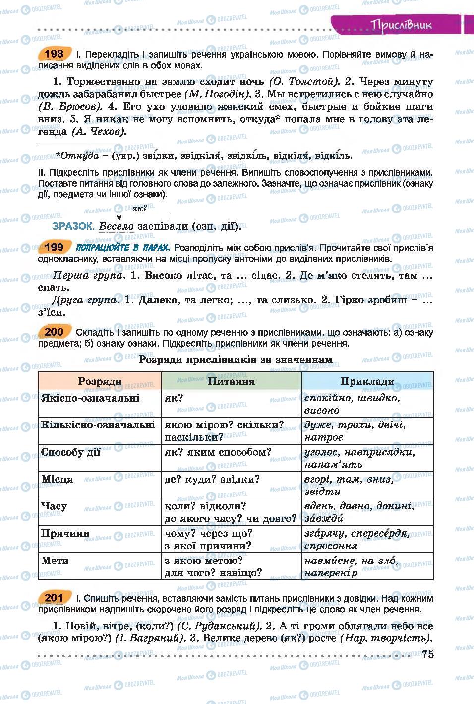 Учебники Укр мова 7 класс страница 75