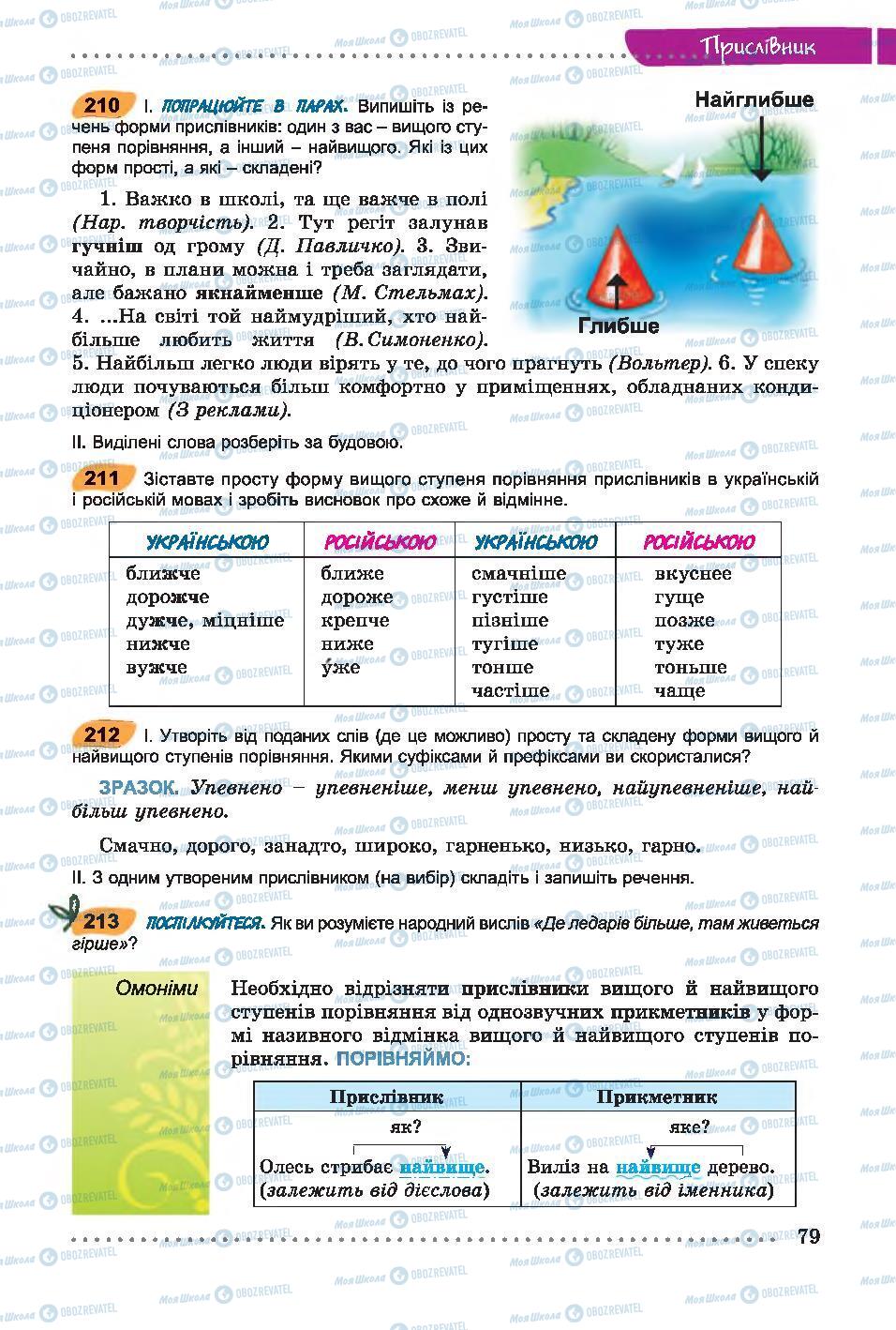 Підручники Українська мова 7 клас сторінка 79