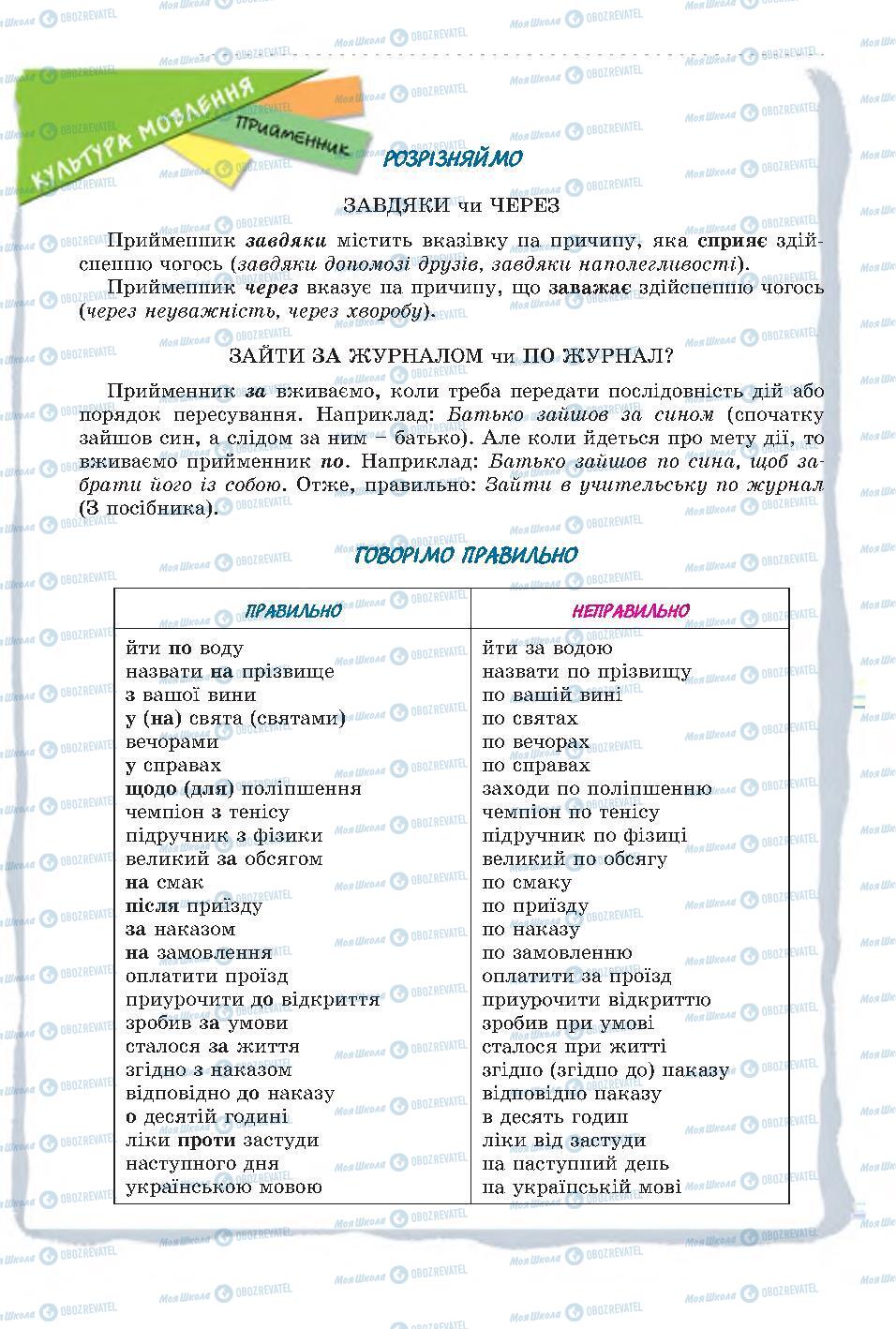 Підручники Українська мова 7 клас сторінка 122