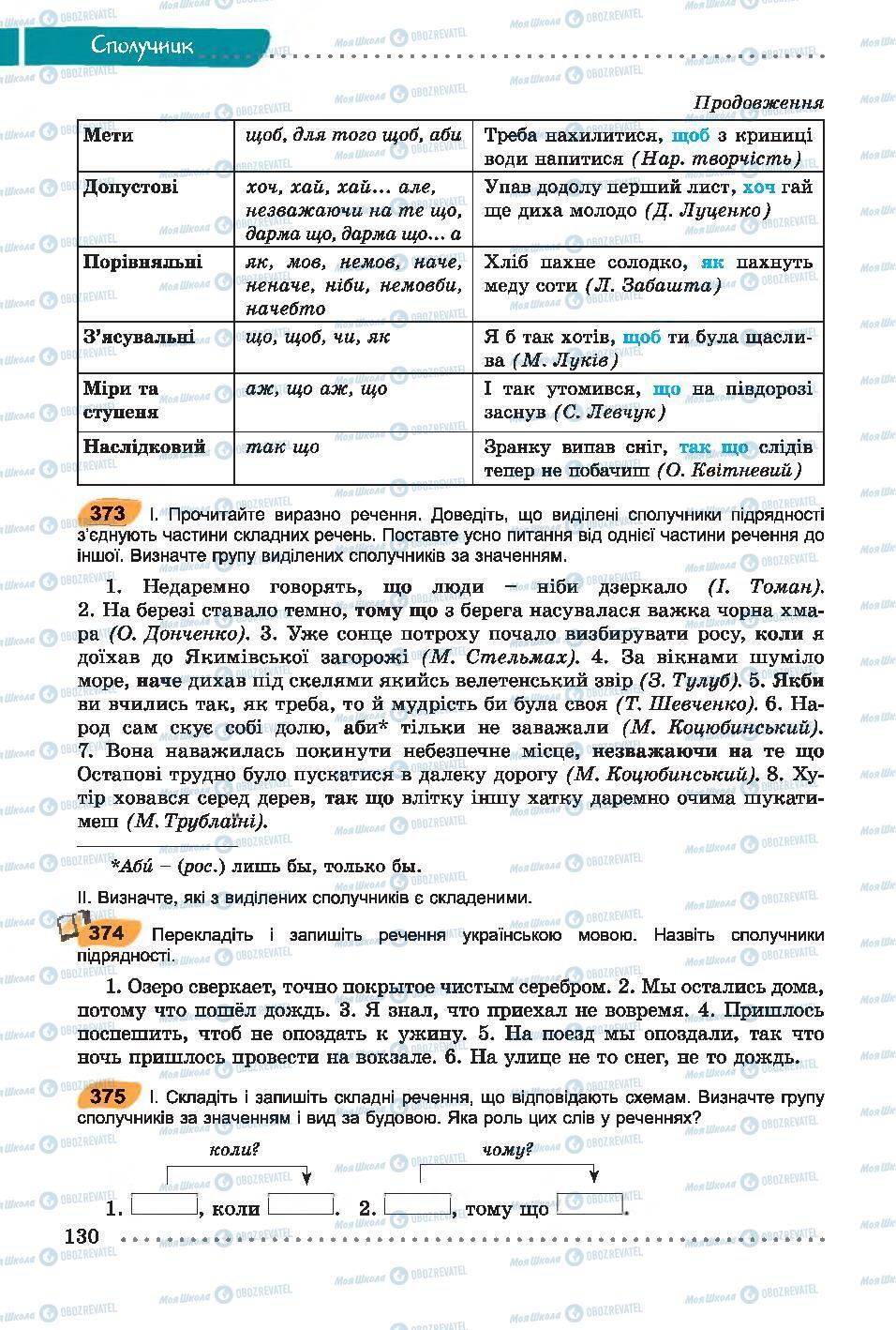 Підручники Українська мова 7 клас сторінка 130