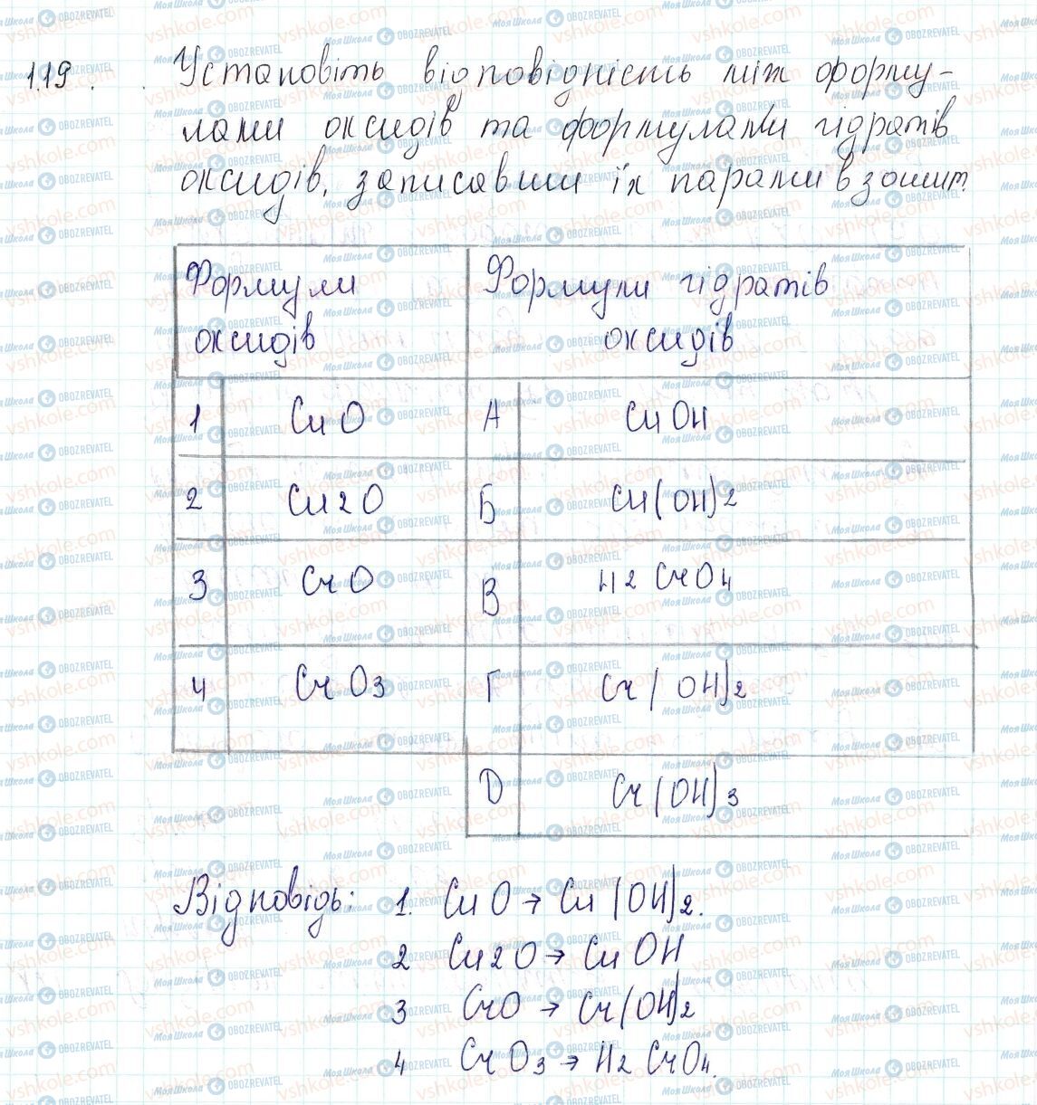 ГДЗ Хімія 8 клас сторінка 119