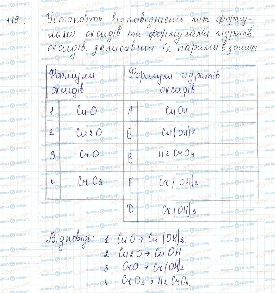 ГДЗ Химия 8 класс страница 119