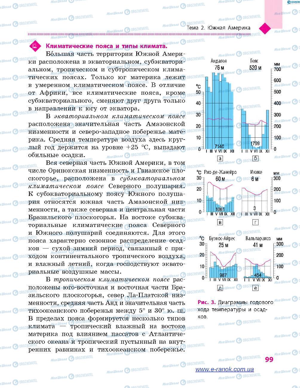 Підручники Географія 7 клас сторінка 99