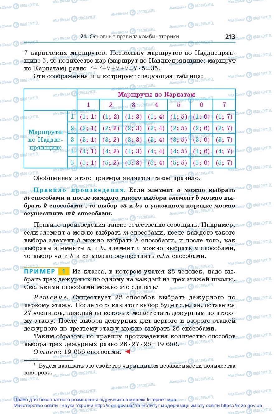 Підручники Алгебра 9 клас сторінка 213