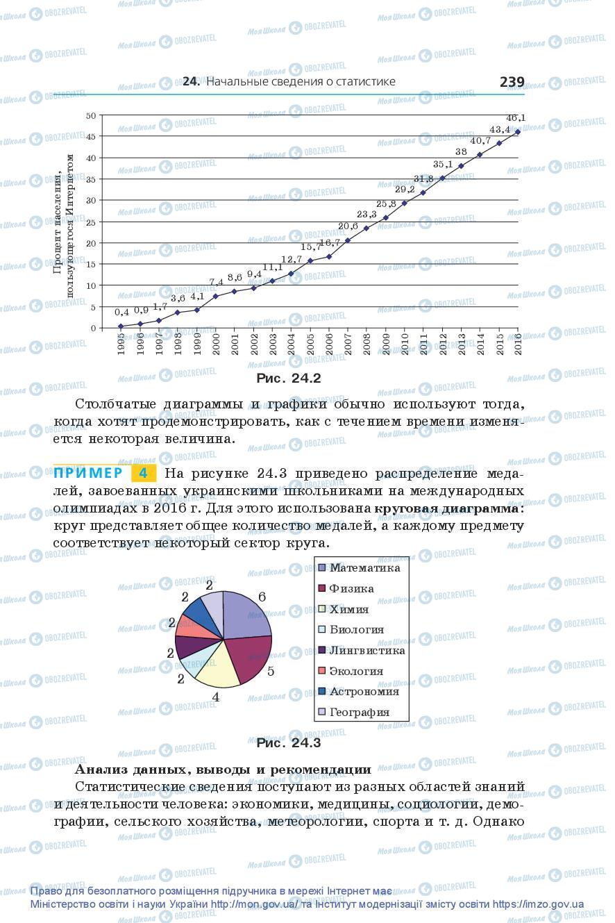 Учебники Алгебра 9 класс страница 239