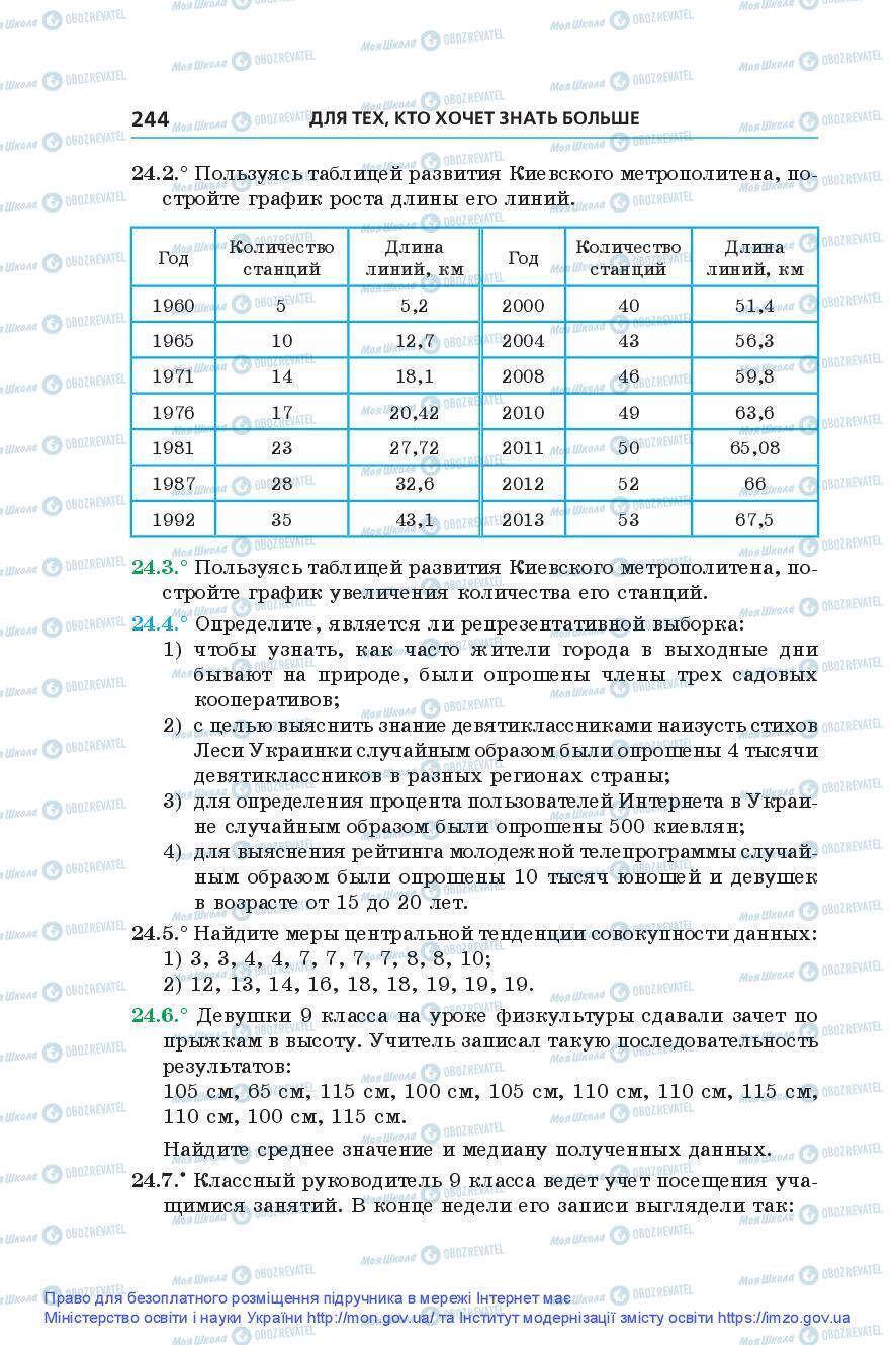 Підручники Алгебра 9 клас сторінка 244