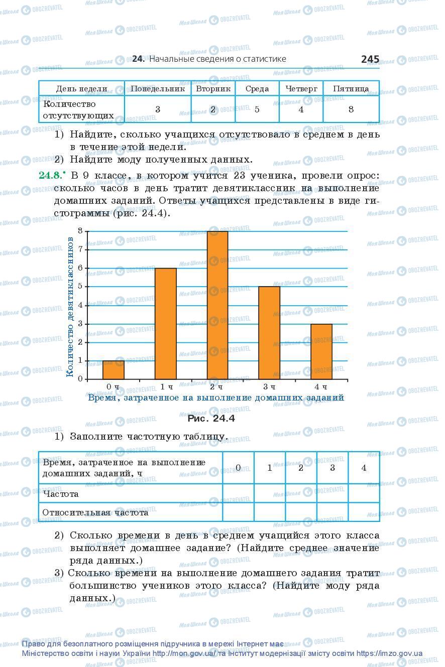 Учебники Алгебра 9 класс страница 245