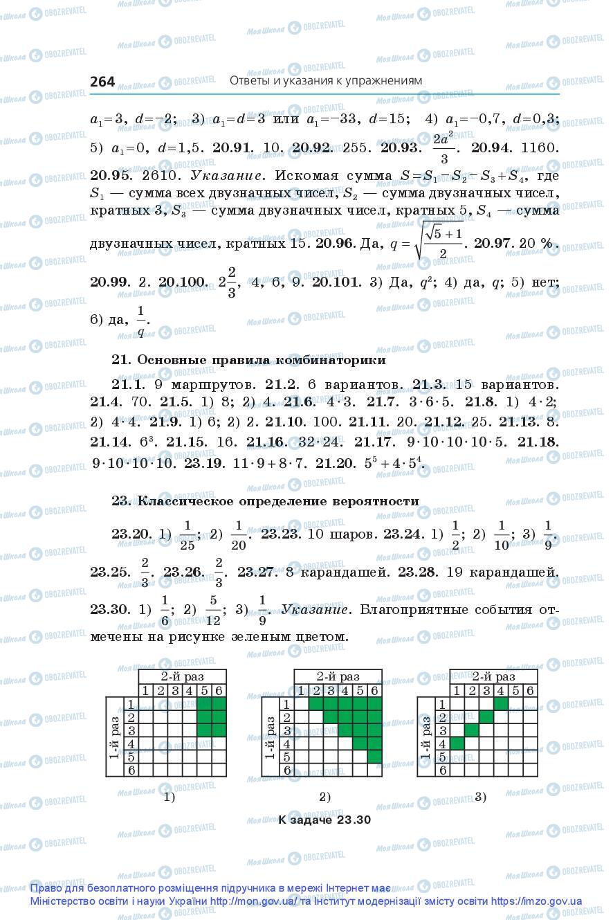 Підручники Алгебра 9 клас сторінка 264