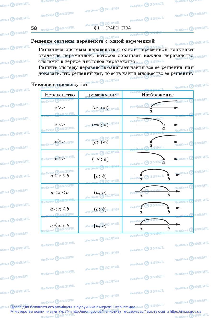 Підручники Алгебра 9 клас сторінка 58