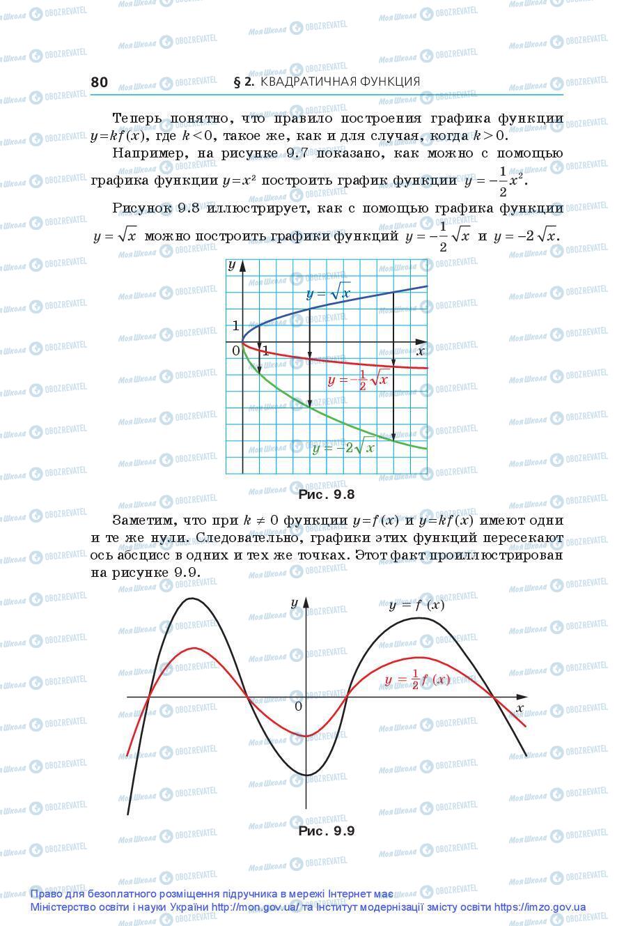Підручники Алгебра 9 клас сторінка 80