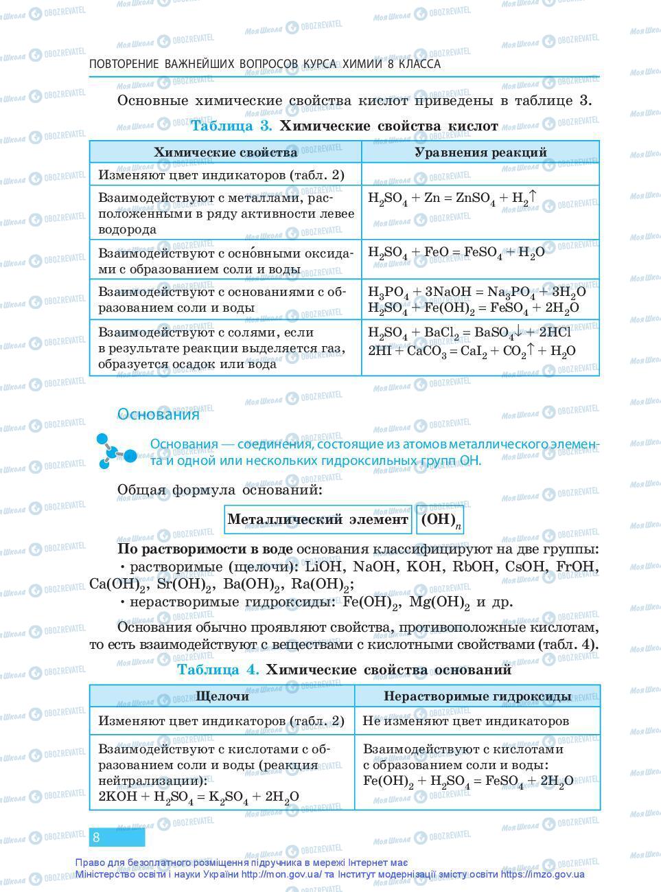 Учебники Химия 9 класс страница 8