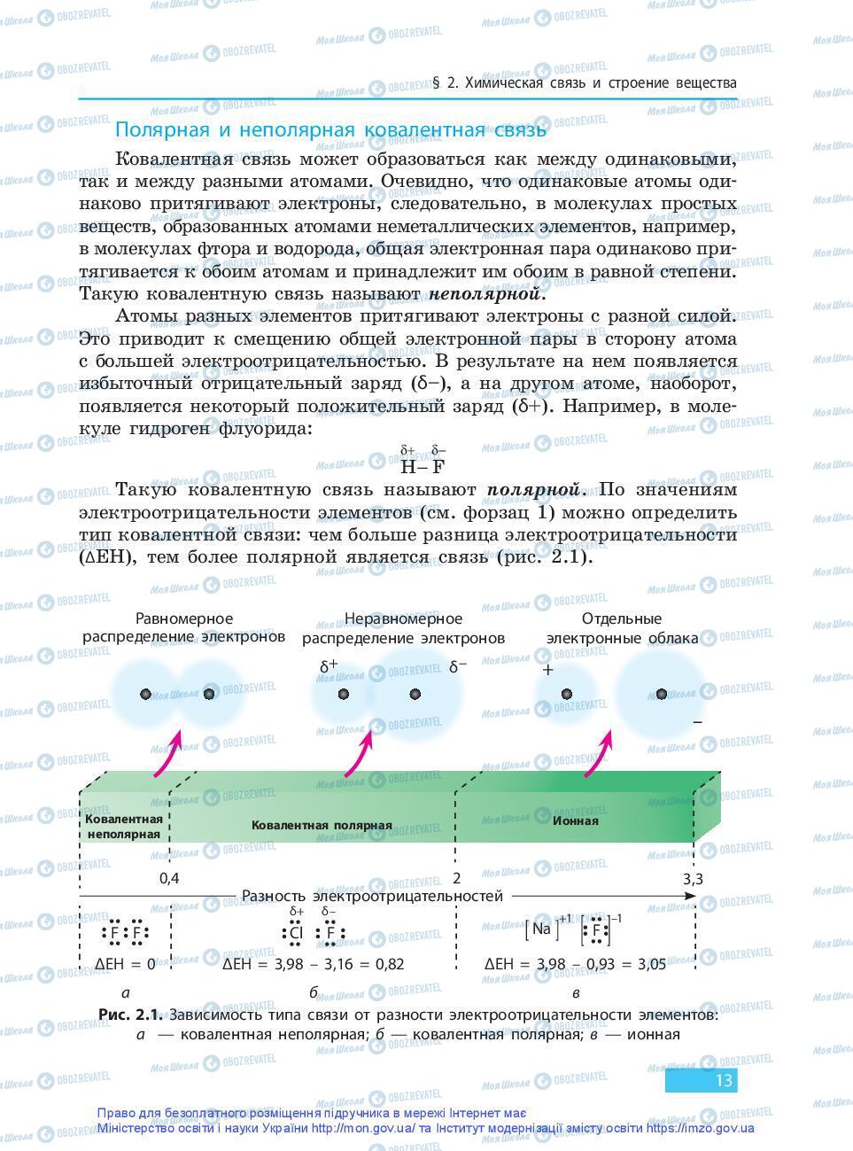 Учебники Химия 9 класс страница 13