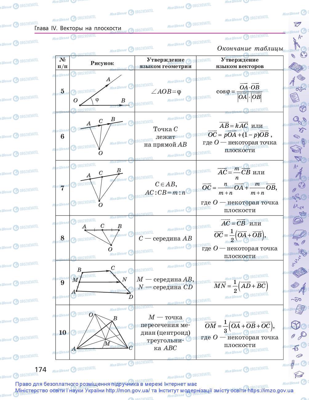 Учебники Геометрия 9 класс страница 174