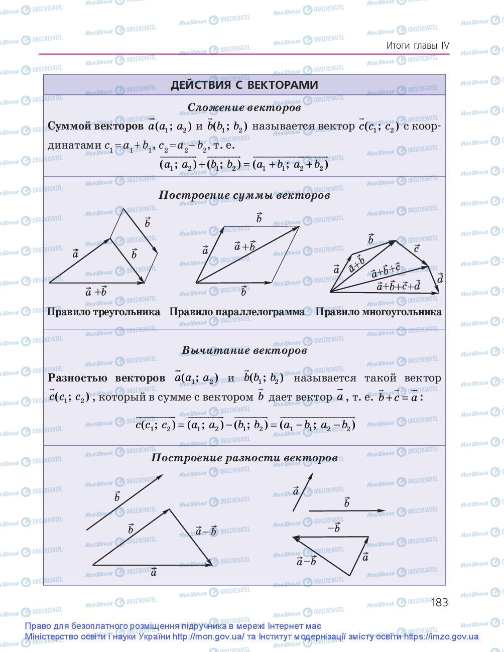 Підручники Геометрія 9 клас сторінка 183