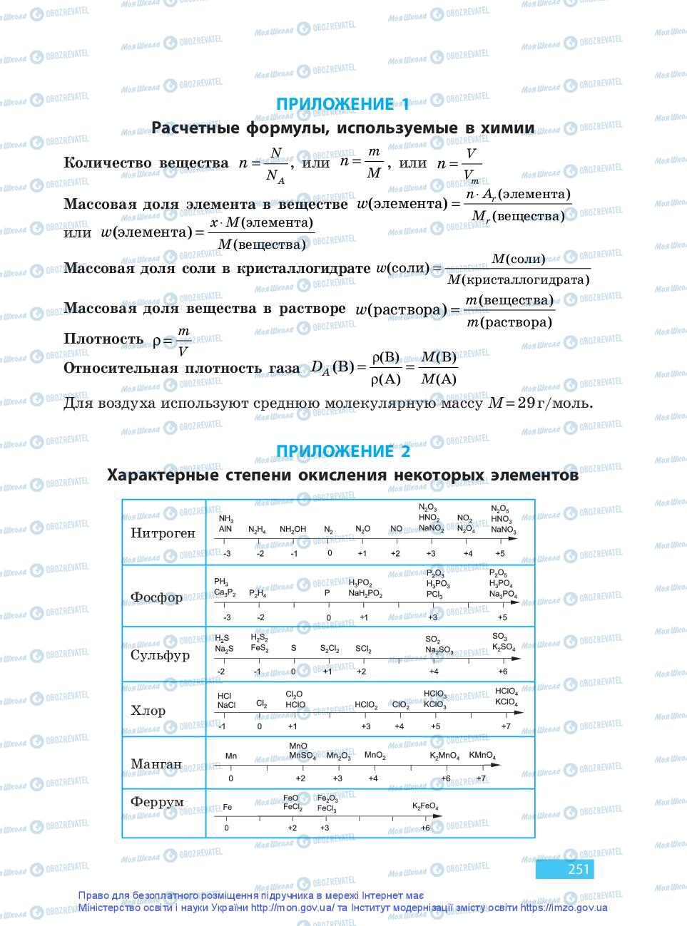 Підручники Хімія 9 клас сторінка 251