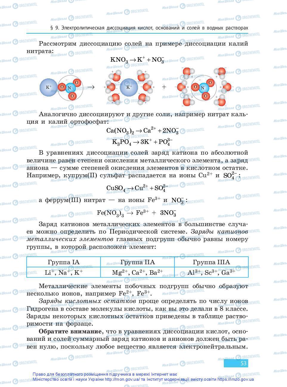 Підручники Хімія 9 клас сторінка 53