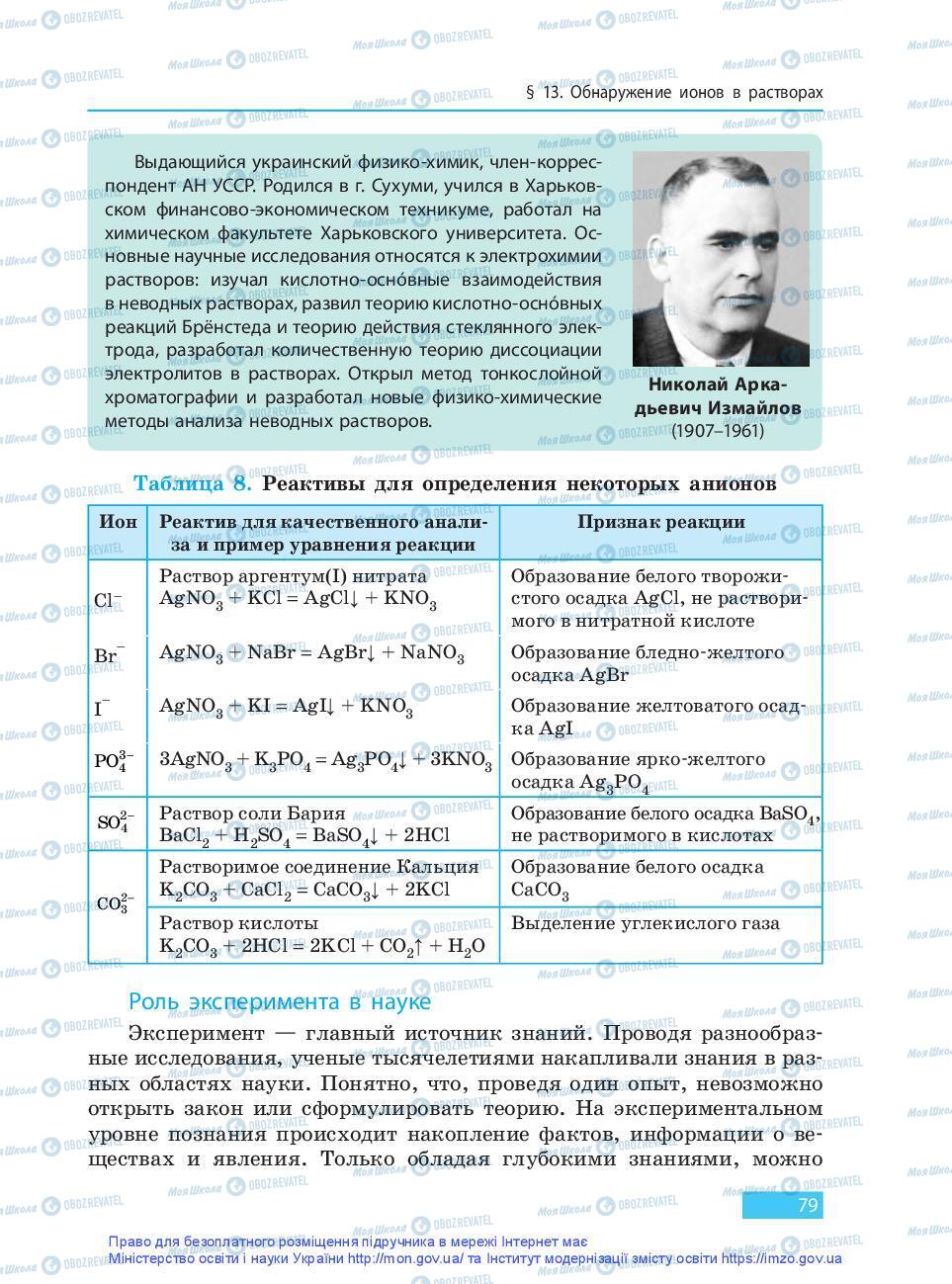 Учебники Химия 9 класс страница 79
