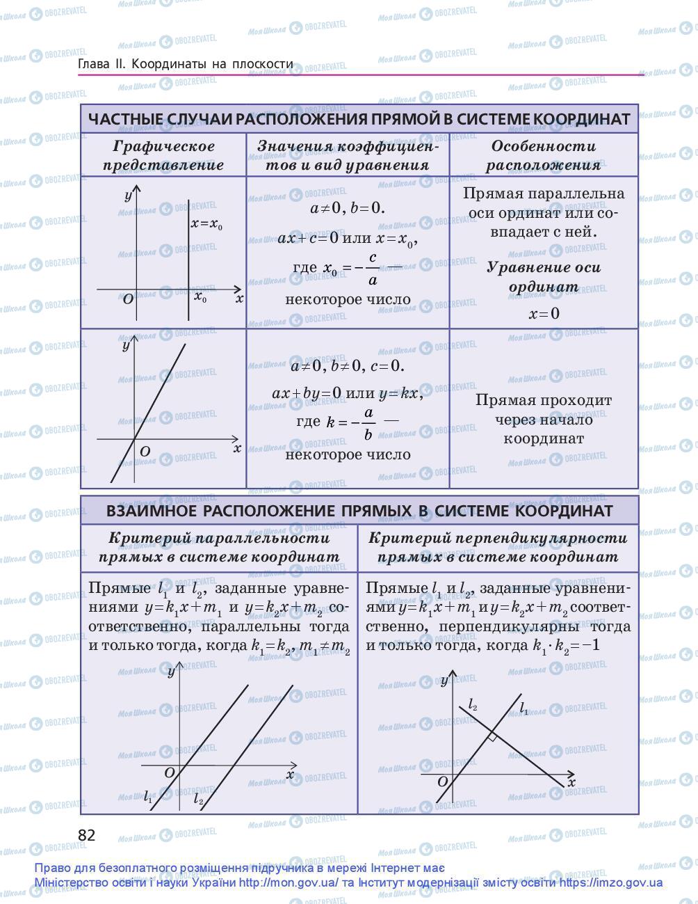 Учебники Геометрия 9 класс страница 82