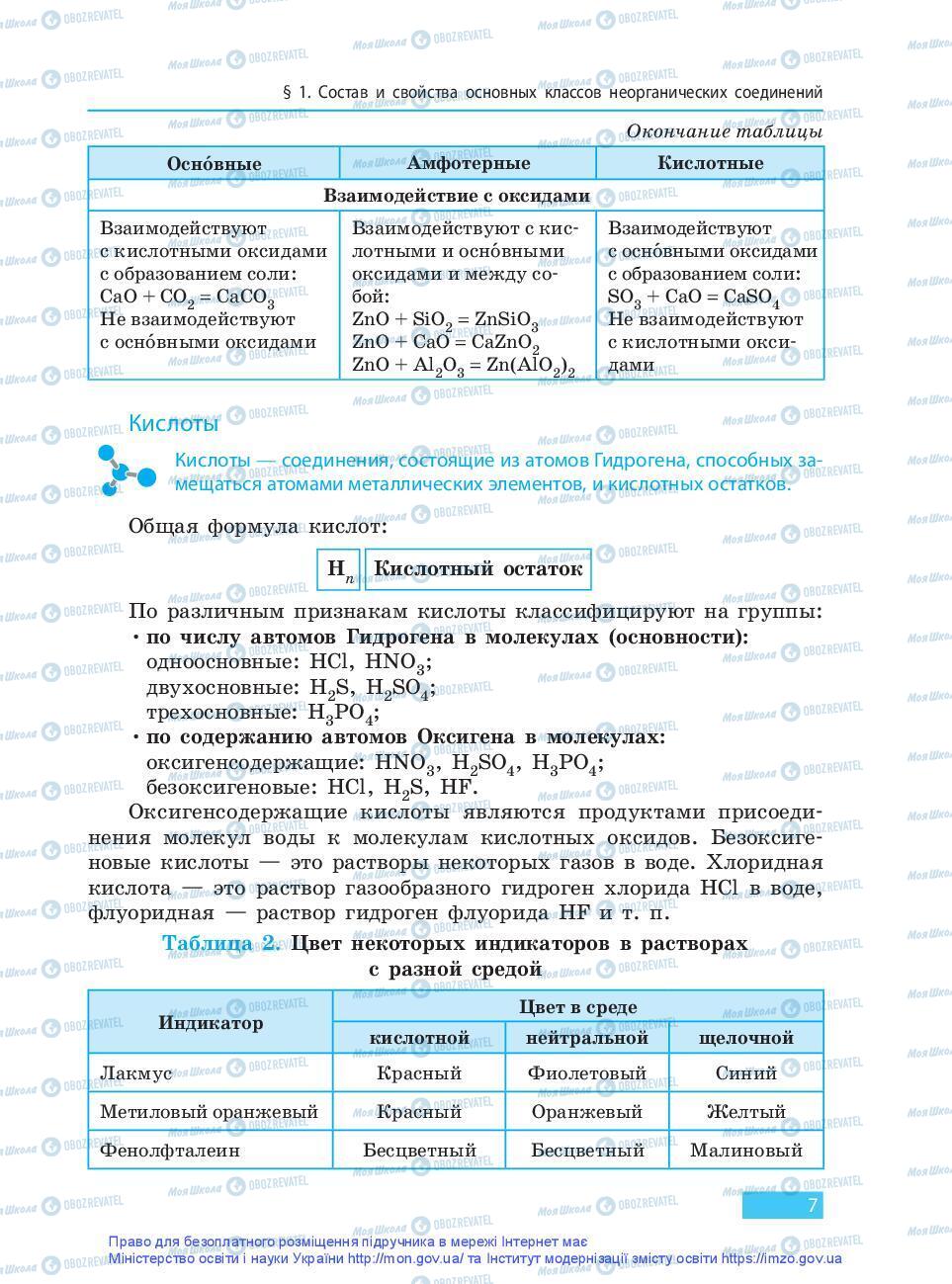 Підручники Хімія 9 клас сторінка 7