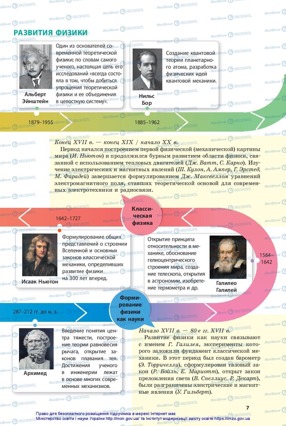 Підручники Фізика 10 клас сторінка 7