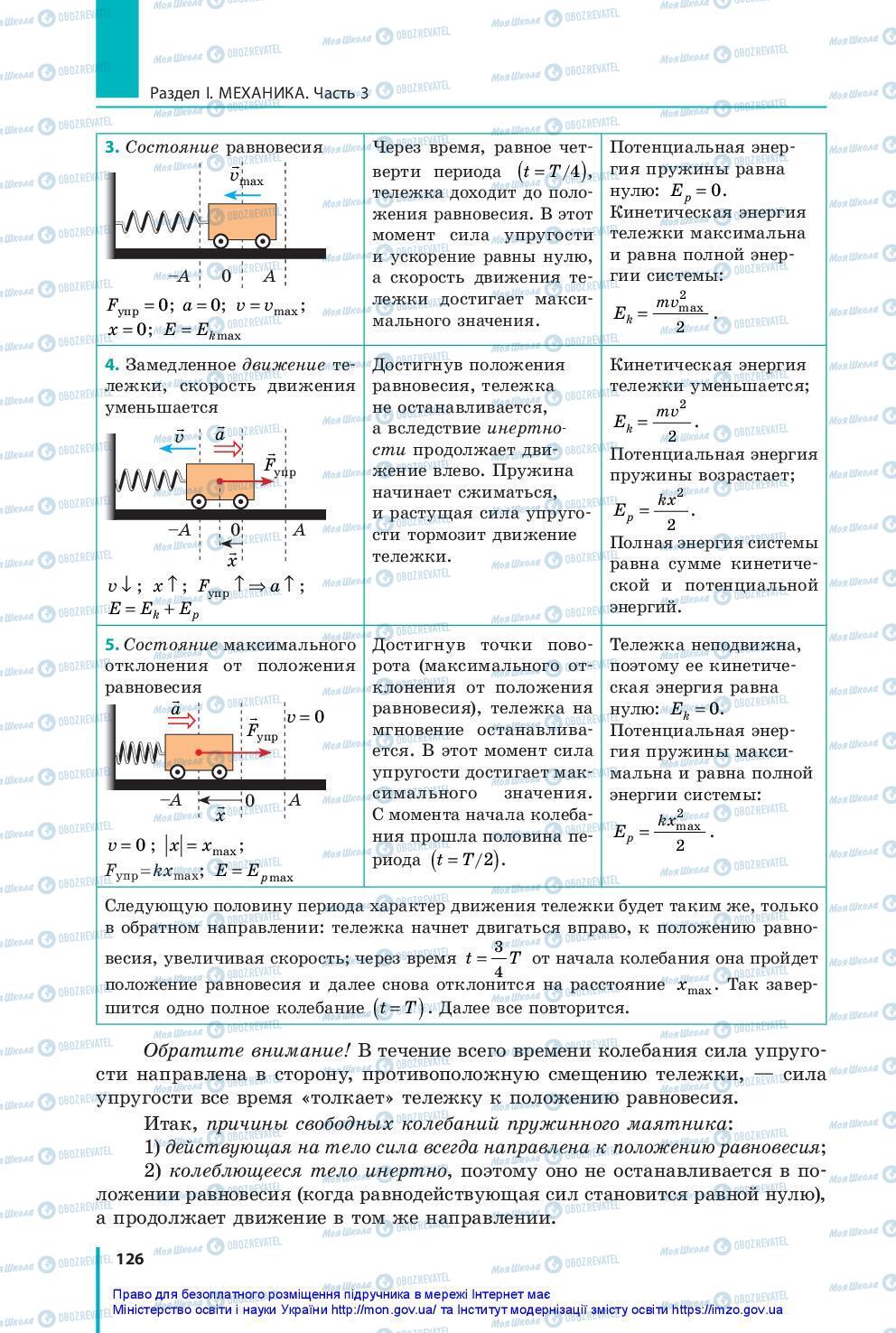 Учебники Физика 10 класс страница 126
