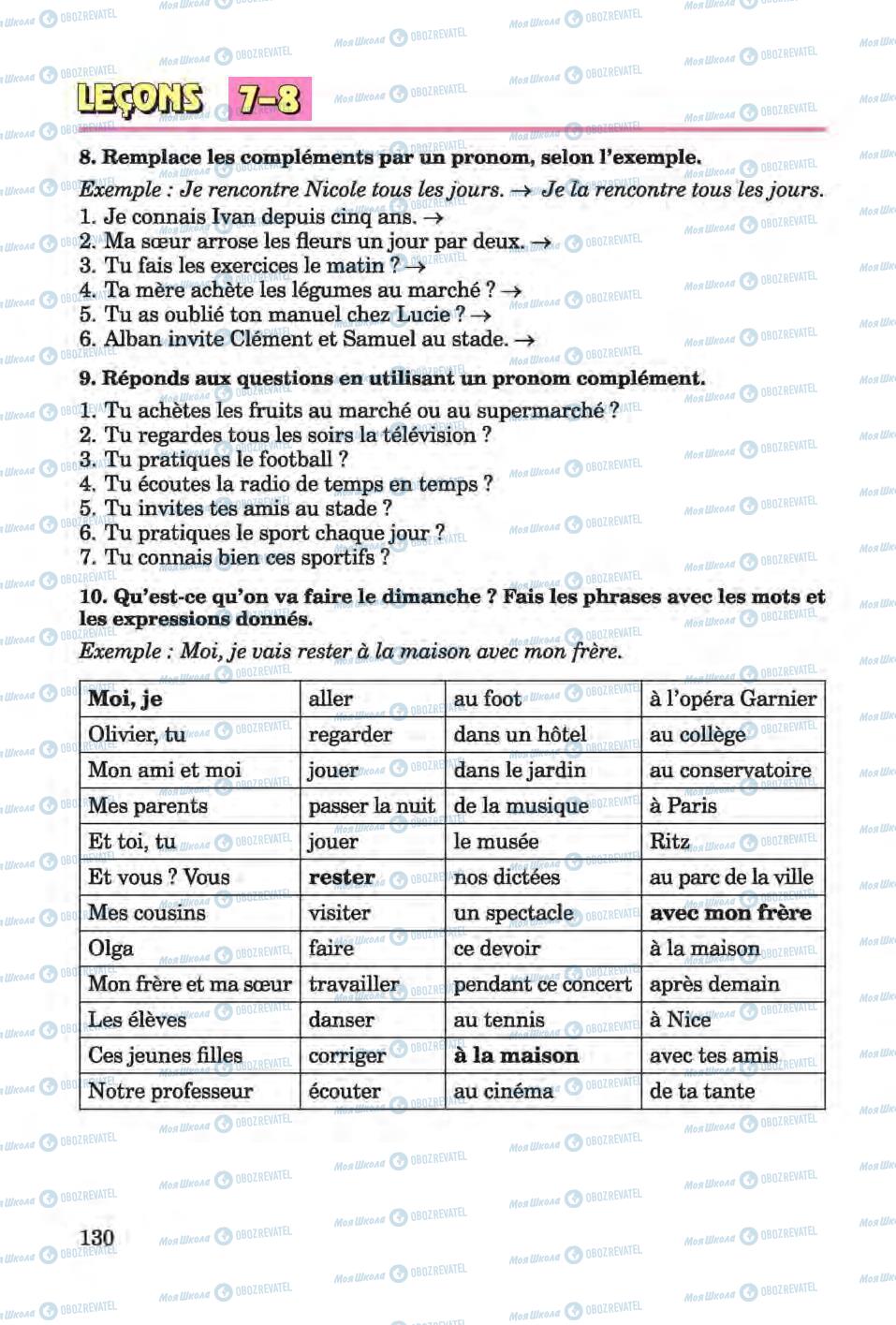 Підручники Французька мова 6 клас сторінка 130